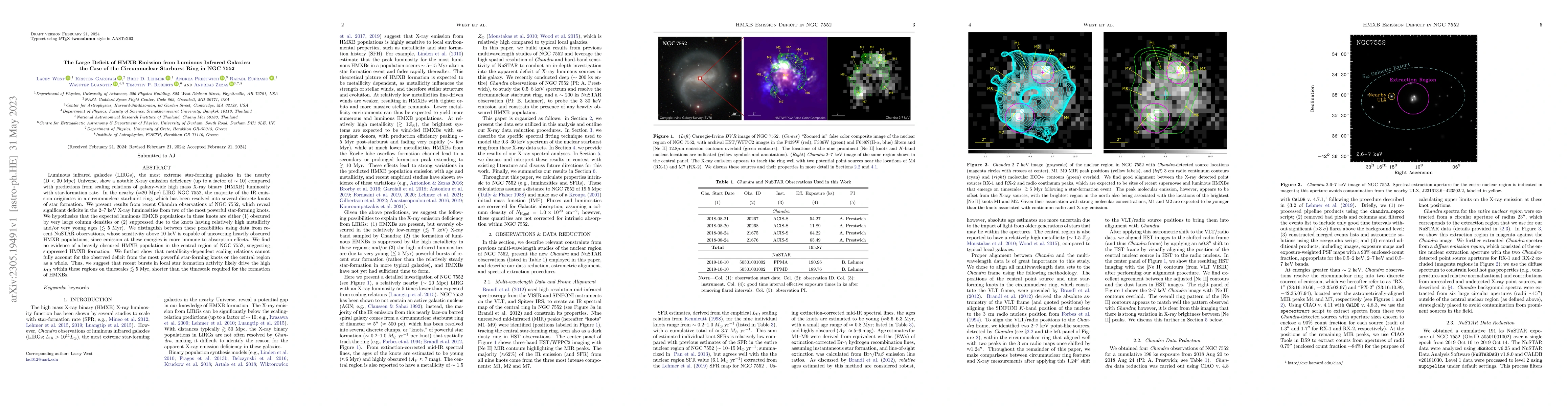 Thumbnail for The Large Deficit of HMXB Emission from Luminous Infrared Galaxies: the
  Case of the Circumnuclear Starburst Ring in NGC 7552