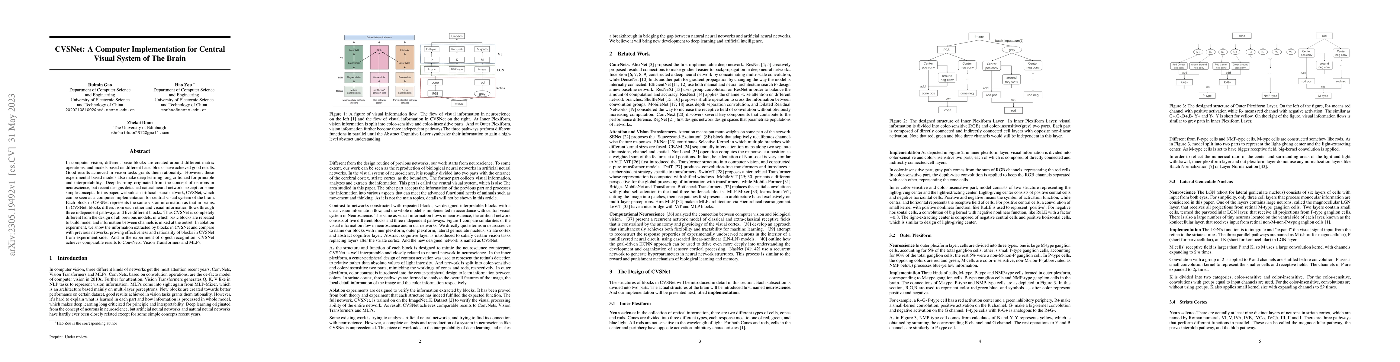 Thumbnail for CVSNet: A Computer Implementation for Central Visual System of The Brain