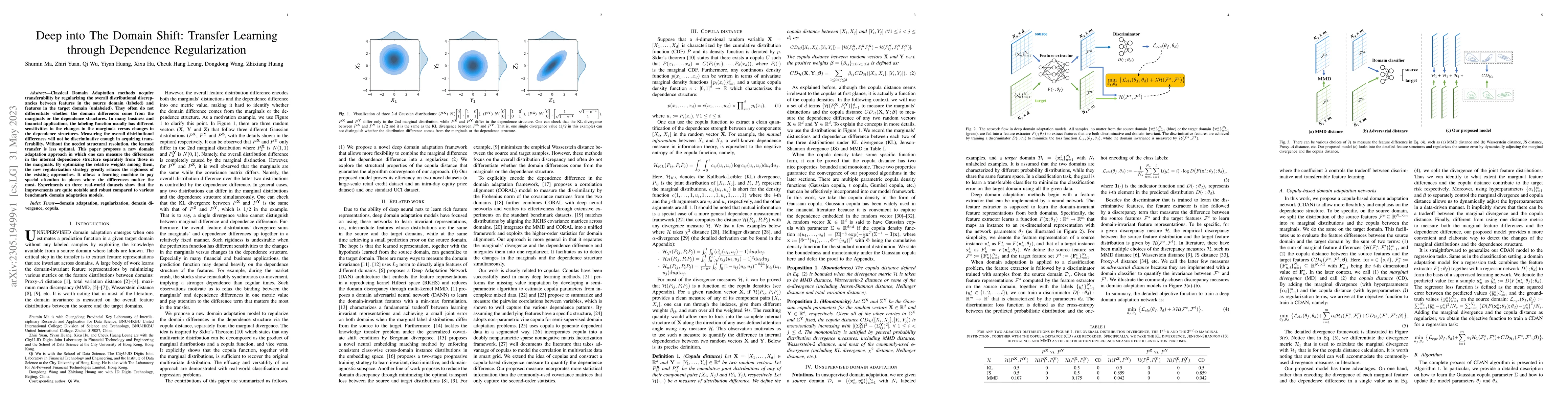 Thumbnail for Deep into The Domain Shift: Transfer Learning through Dependence
  Regularization