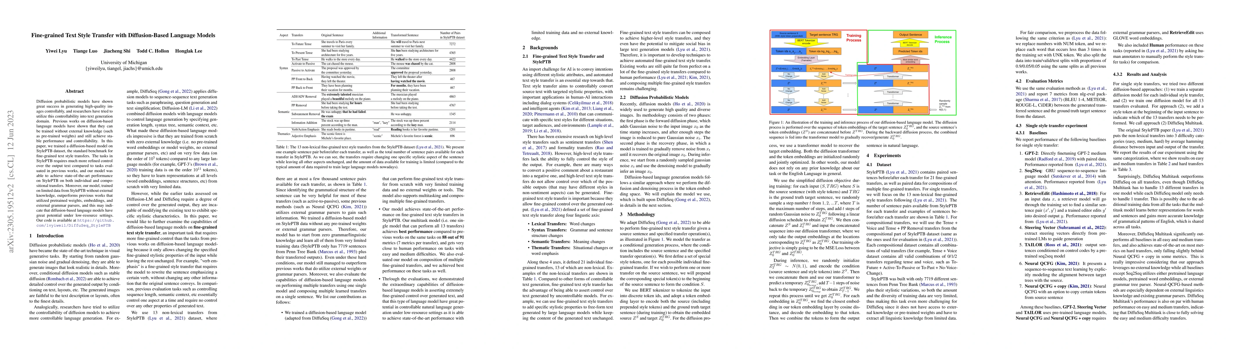 Thumbnail for Fine-grained Text Style Transfer with Diffusion-Based Language Models