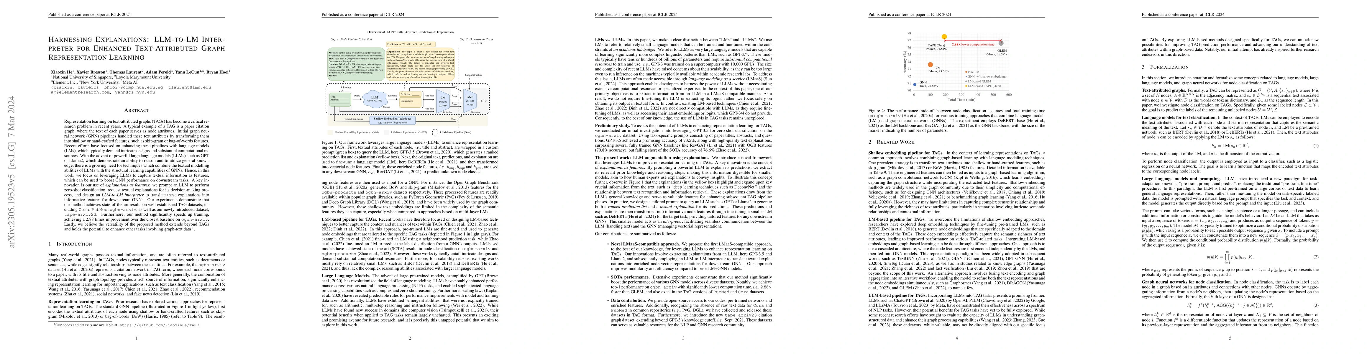 Thumbnail for Harnessing Explanations: LLM-to-LM Interpreter for Enhanced
  Text-Attributed Graph Representation Learning