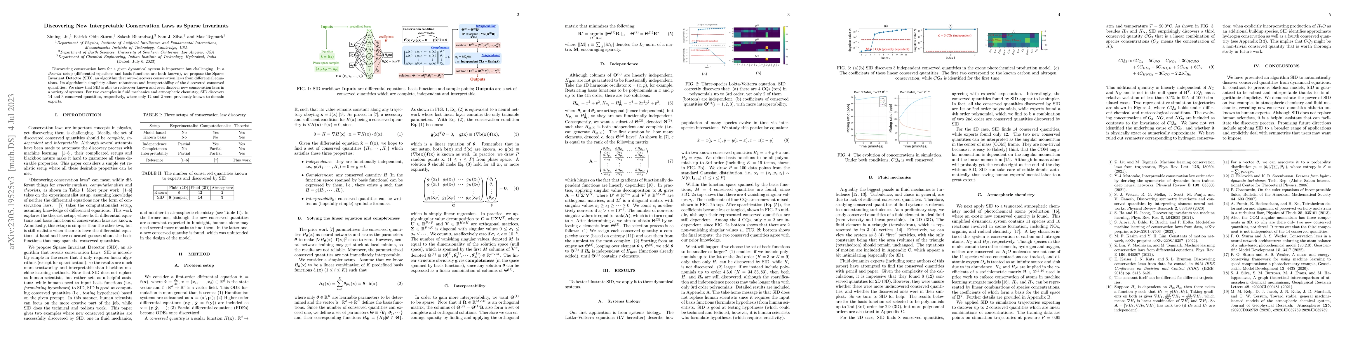 Thumbnail for Discovering New Interpretable Conservation Laws as Sparse Invariants