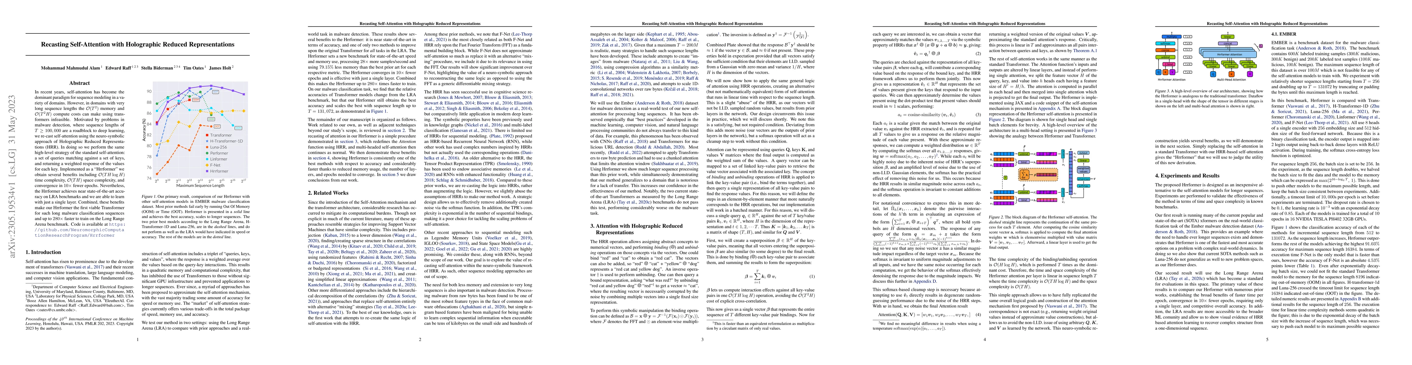 Thumbnail for Recasting Self-Attention with Holographic Reduced Representations