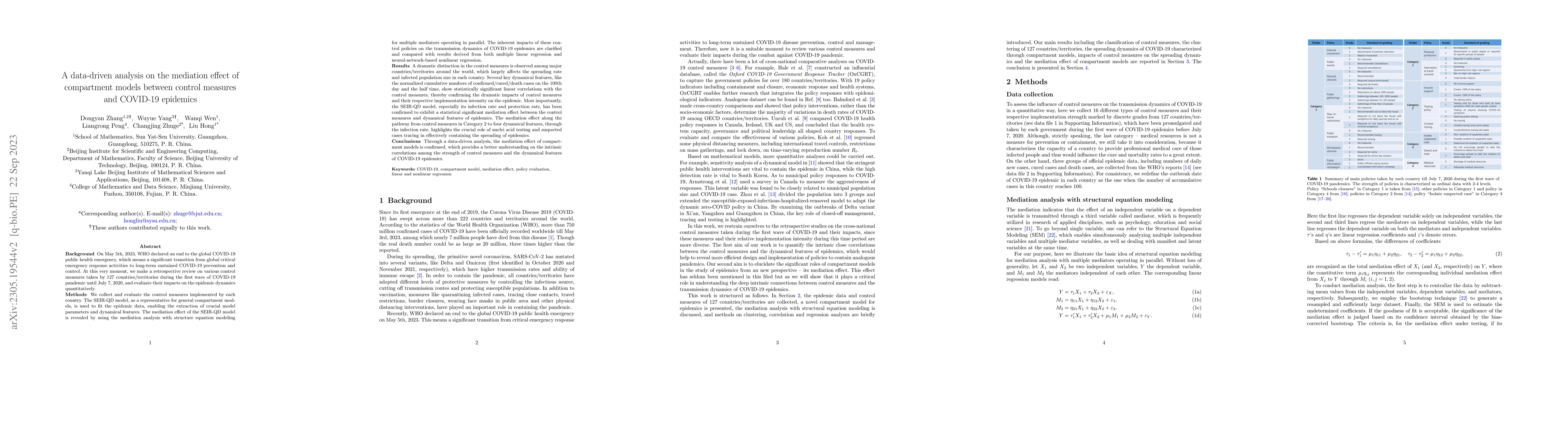 Thumbnail for A data-driven analysis on the mediation effect of compartment models
  between control measures and COVID-19 epidemics