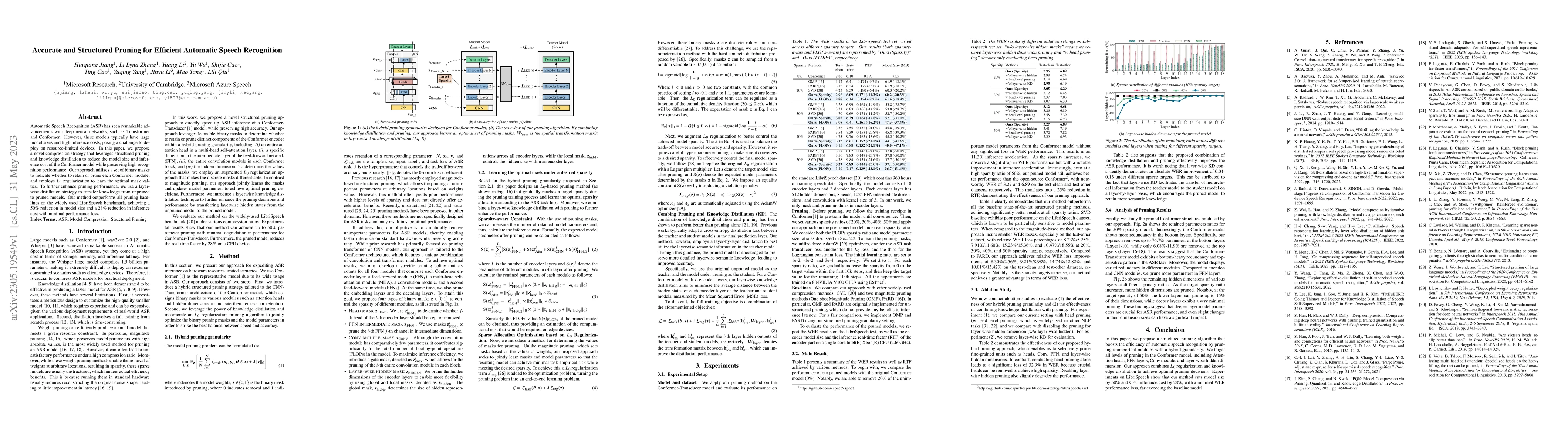 Thumbnail for Accurate and Structured Pruning for Efficient Automatic Speech
  Recognition