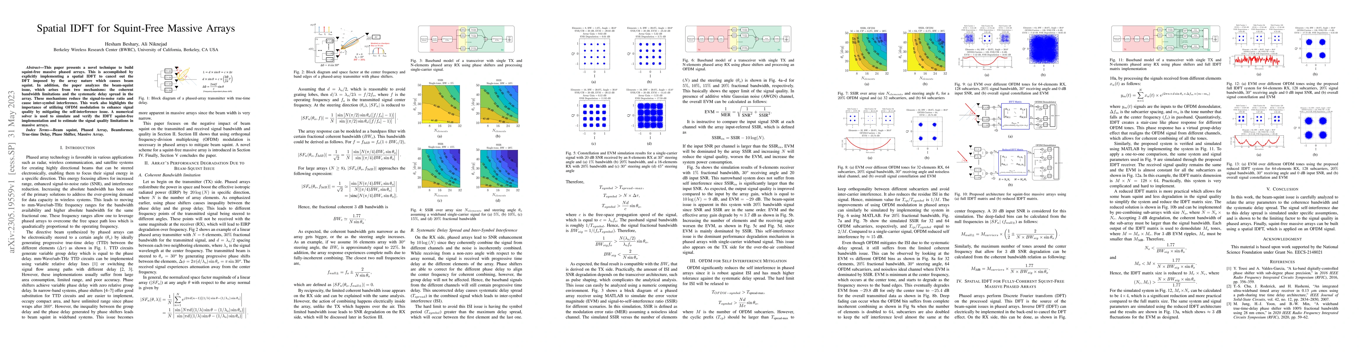 Thumbnail for Spatial IDFT for Squint-Free Massive Arrays