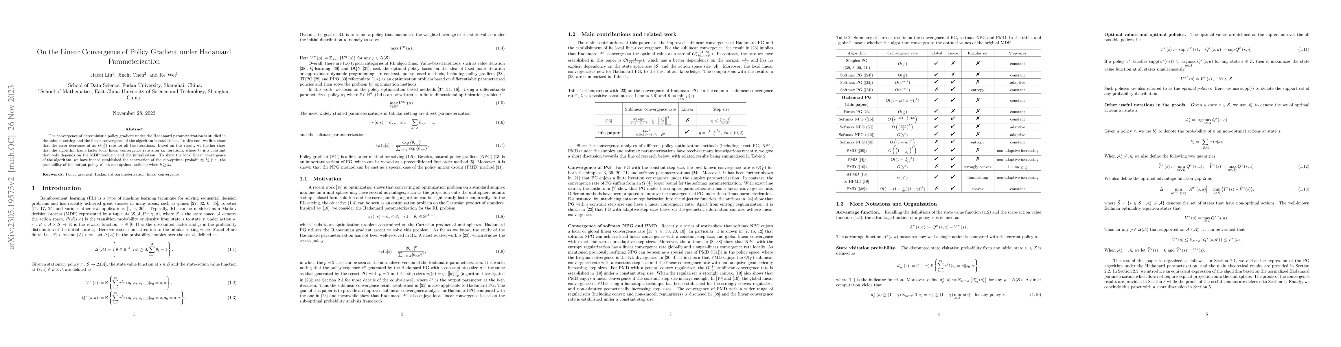 Thumbnail for On the Linear Convergence of Policy Gradient under Hadamard
  Parameterization