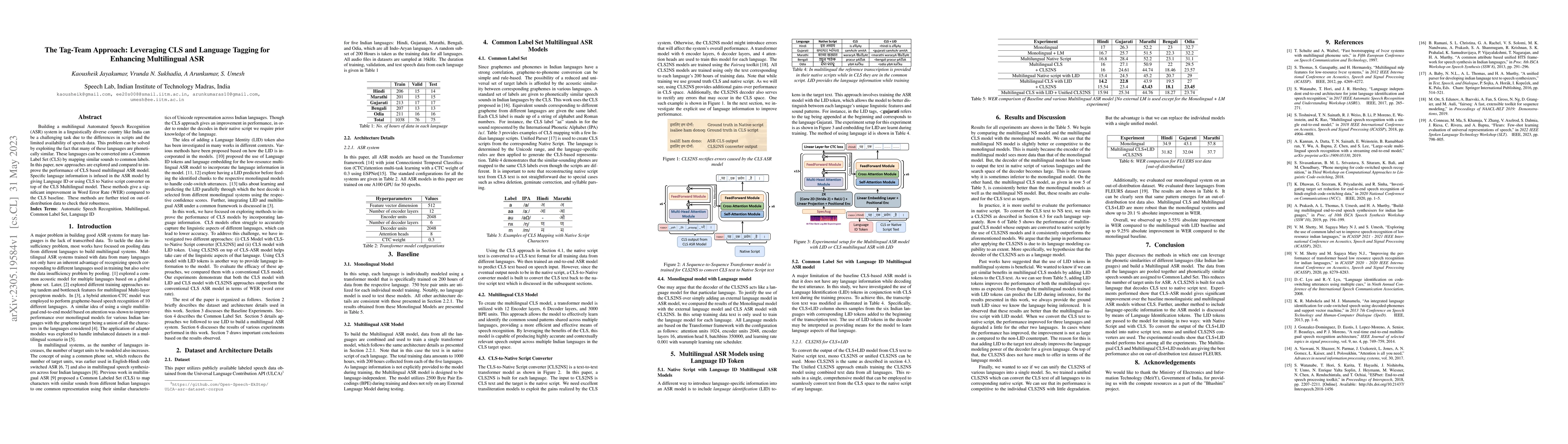 Thumbnail for The Tag-Team Approach: Leveraging CLS and Language Tagging for Enhancing
  Multilingual ASR