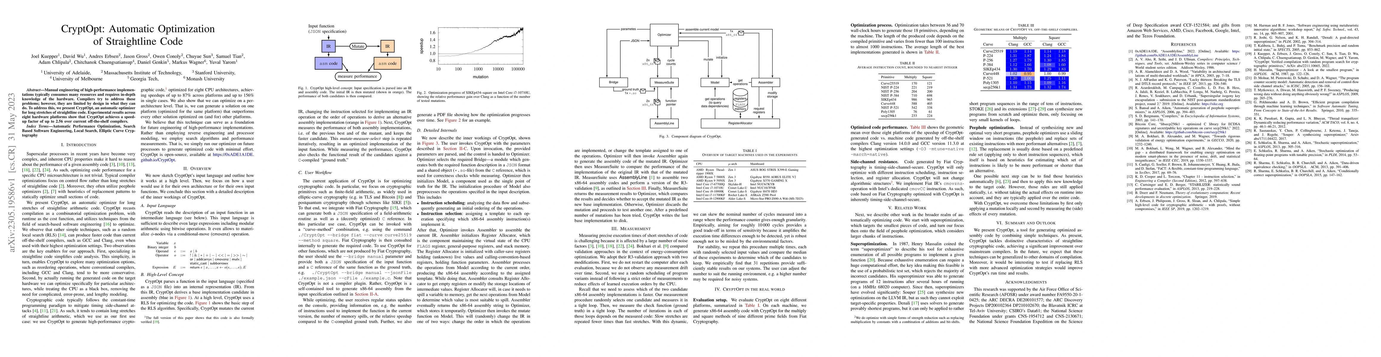 Thumbnail for CryptOpt: Automatic Optimization of Straightline Code