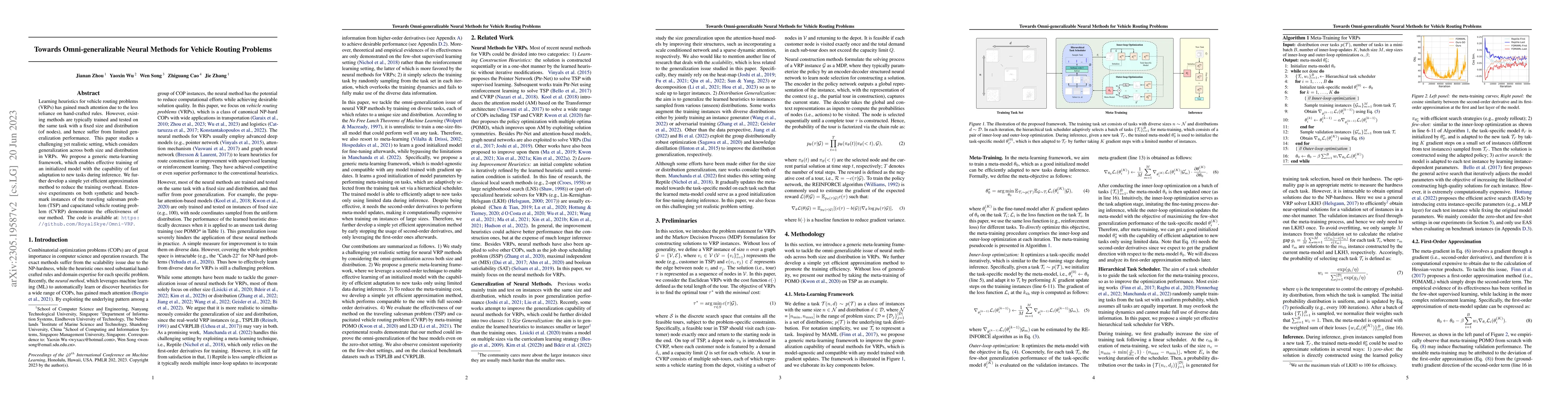 Thumbnail for Towards Omni-generalizable Neural Methods for Vehicle Routing Problems