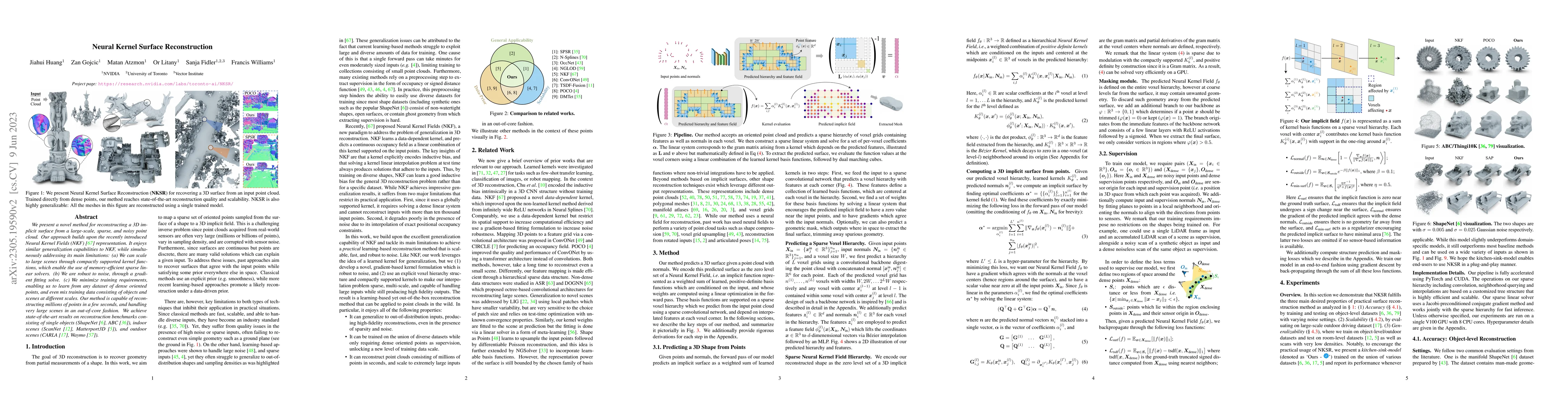 Thumbnail for Neural Kernel Surface Reconstruction