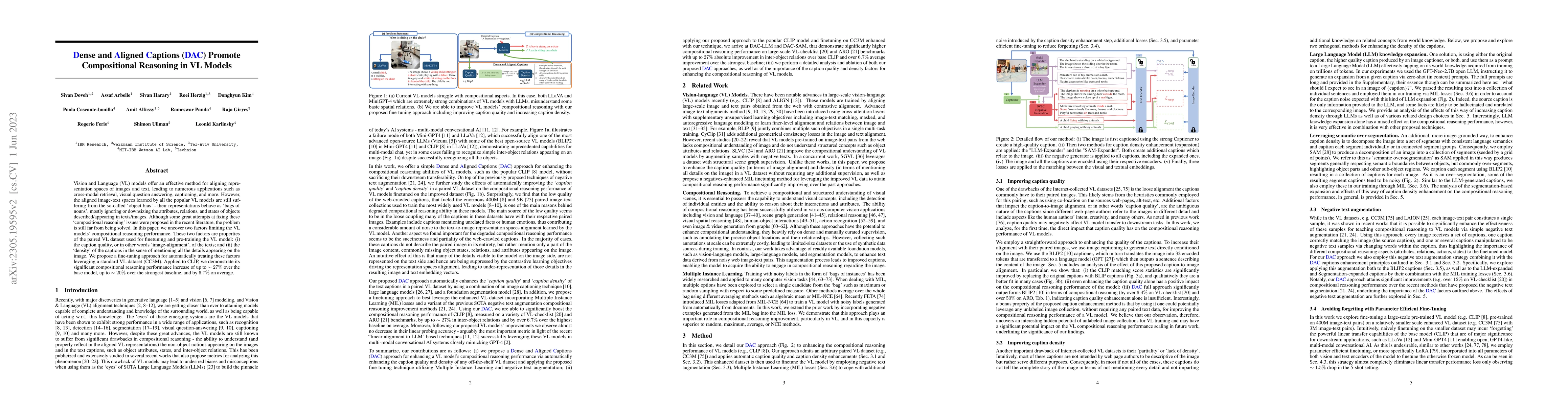 Thumbnail for Dense and Aligned Captions (DAC) Promote Compositional Reasoning in VL
  Models