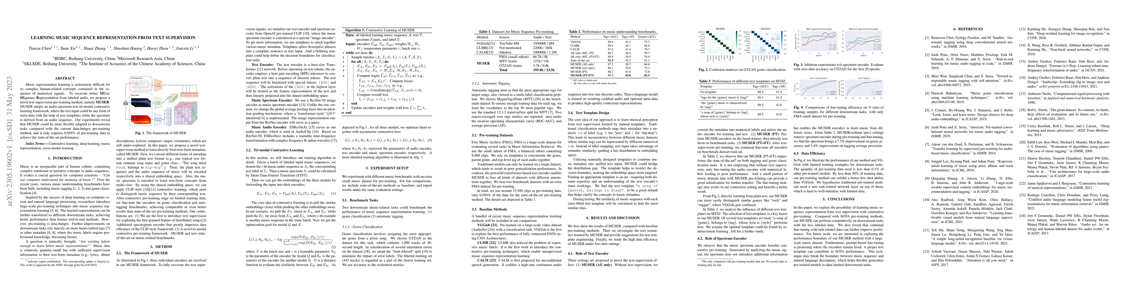 Thumbnail for Learning Music Sequence Representation from Text Supervision