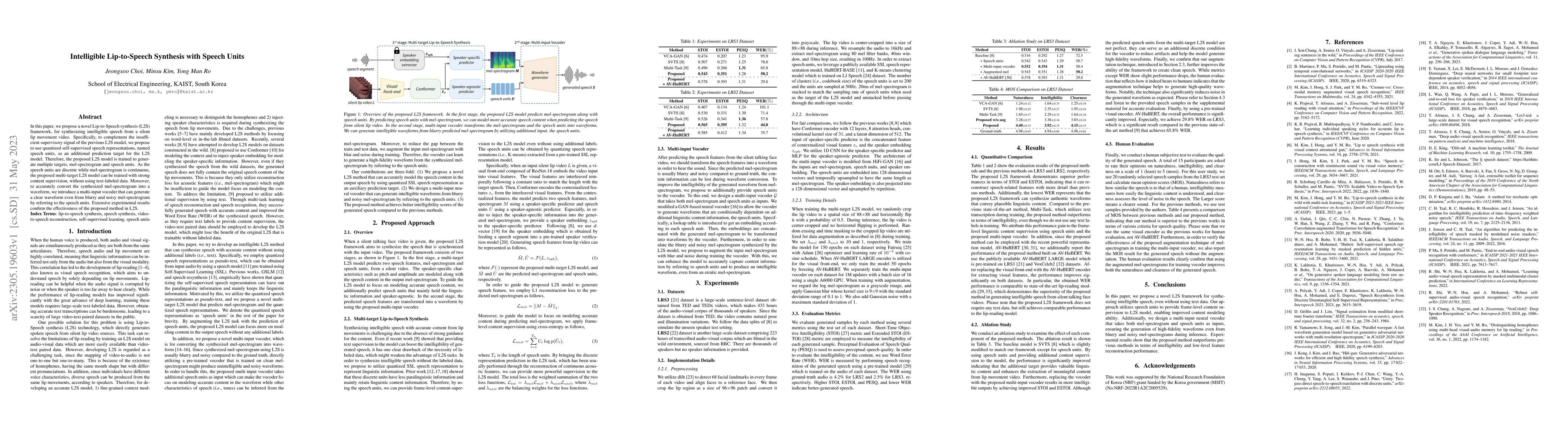 Thumbnail for Intelligible Lip-to-Speech Synthesis with Speech Units