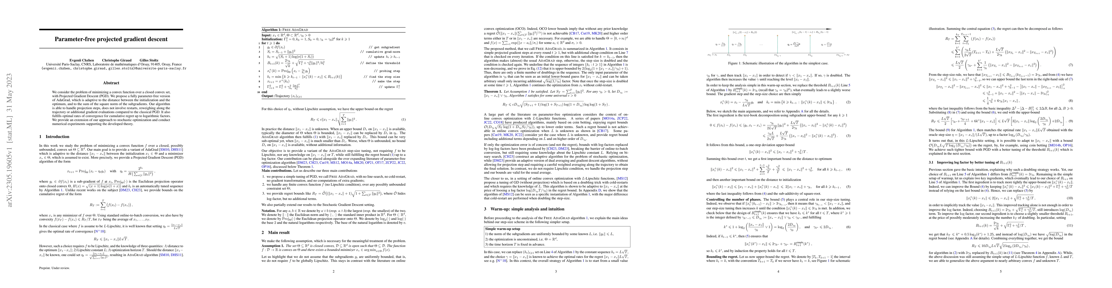 Thumbnail for Parameter-free projected gradient descent