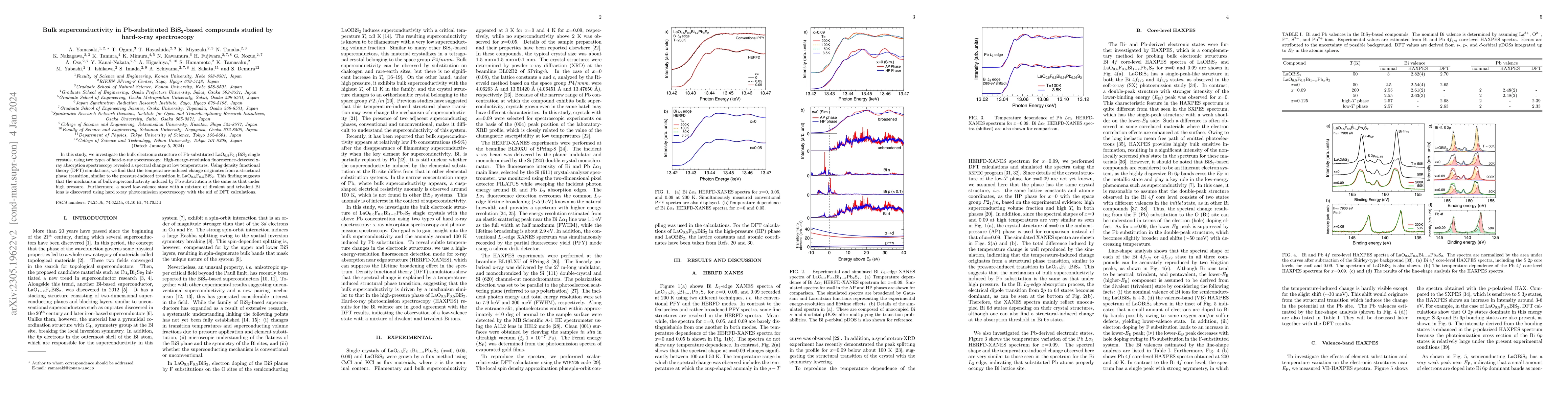 Thumbnail for Bulk superconductivity in Pb-substituted BiS$_{\bf 2}$-based compounds
  studied by hard-x-ray spectroscopy