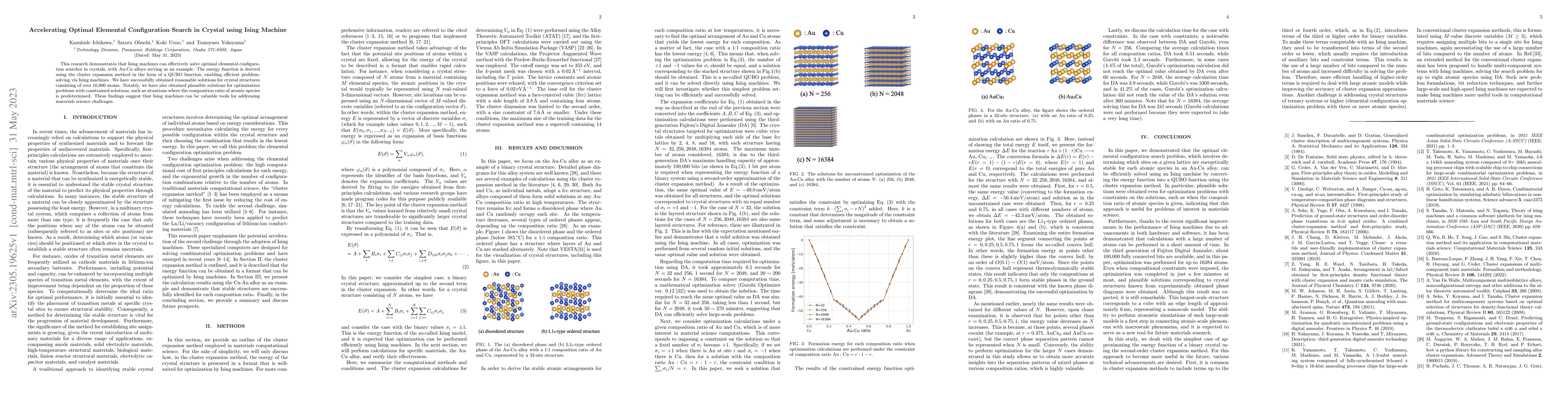 Thumbnail for Accelerating Optimal Elemental Configuration Search in Crystal using
  Ising Machine