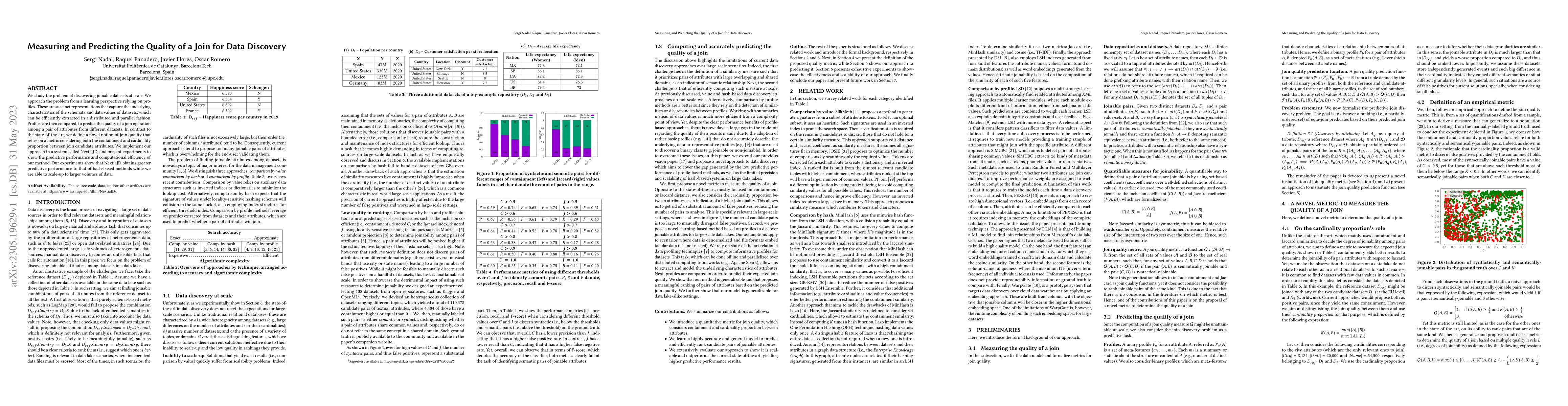 Thumbnail for Measuring and Predicting the Quality of a Join for Data Discovery