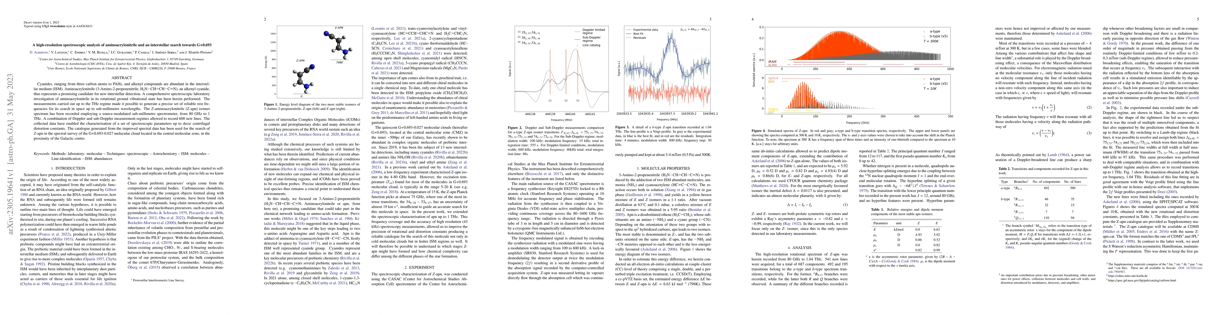 Thumbnail for A high-resolution spectroscopic analysis of aminoacrylonitrile and an
  interstellar search towards G+0.693