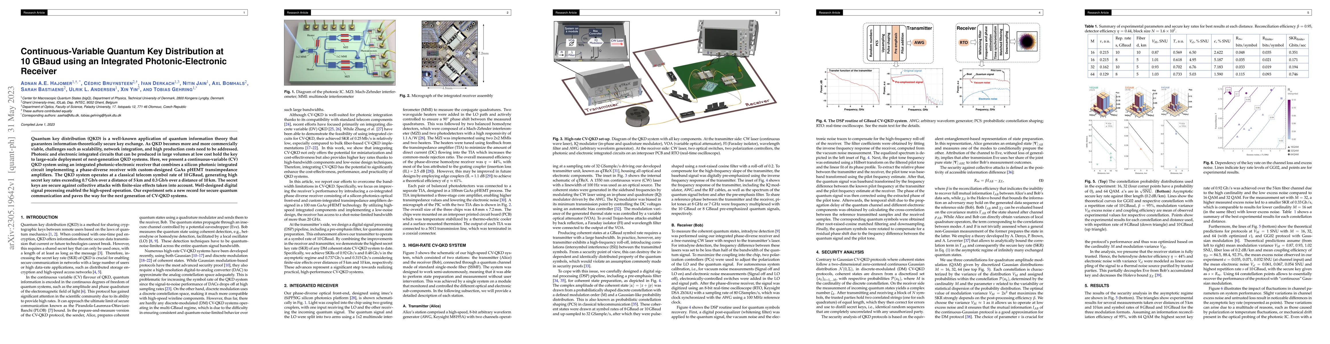 Thumbnail for Continuous-Variable Quantum Key Distribution at 10 GBaud using an
  Integrated Photonic-Electronic Receiver