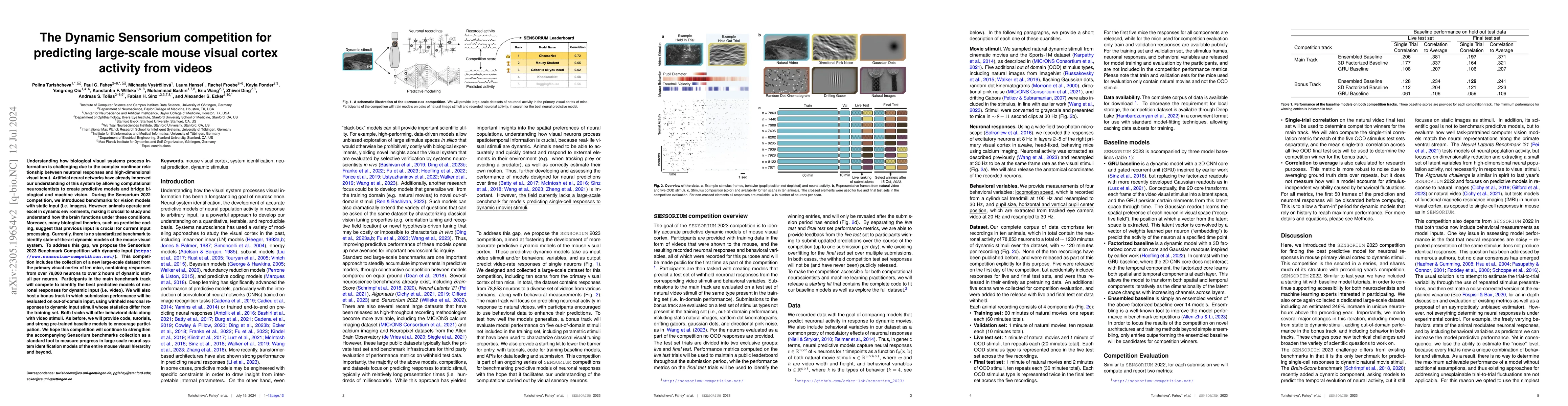 Thumbnail for The Dynamic Sensorium competition for predicting large-scale mouse
  visual cortex activity from videos