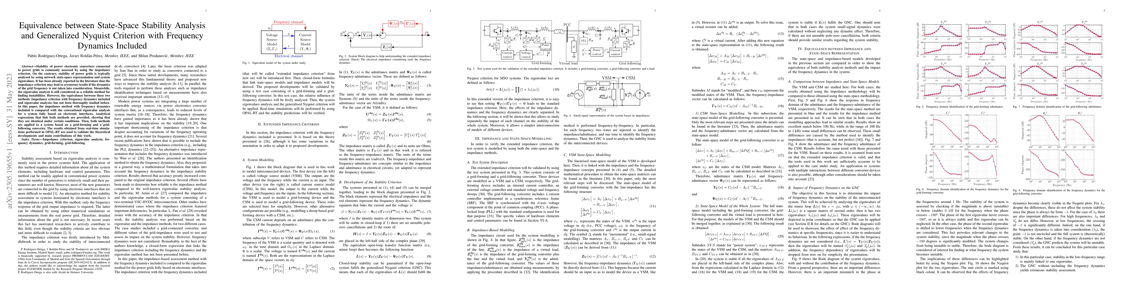 Thumbnail for Equivalence between State-Space Stability Analysis and Generalized
  Nyquist Criterion with Frequency Dynamics Included
