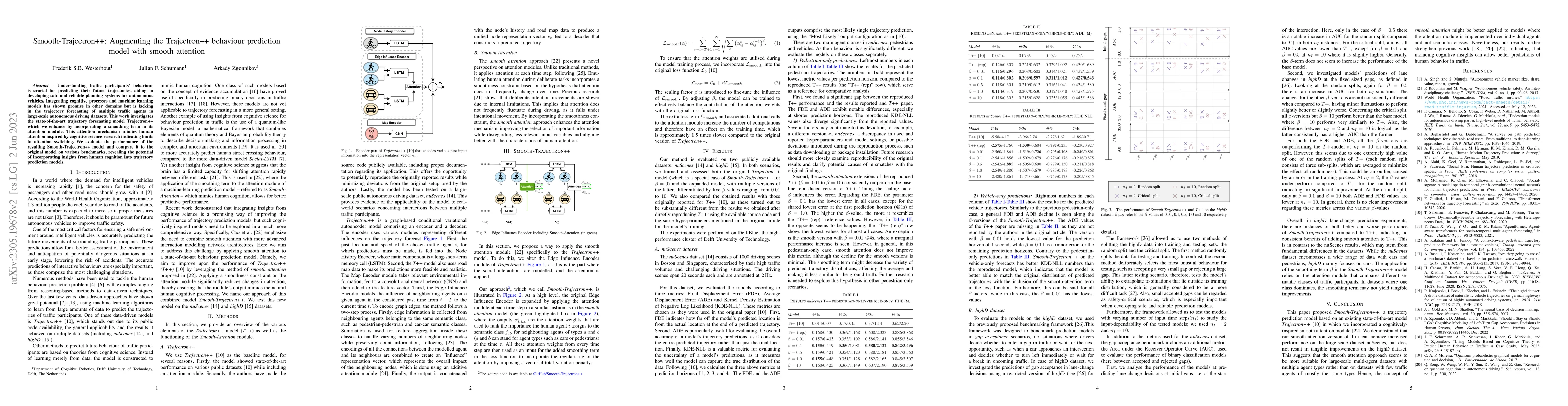 Thumbnail for Smooth-Trajectron++: Augmenting the Trajectron++ behaviour prediction
  model with smooth attention