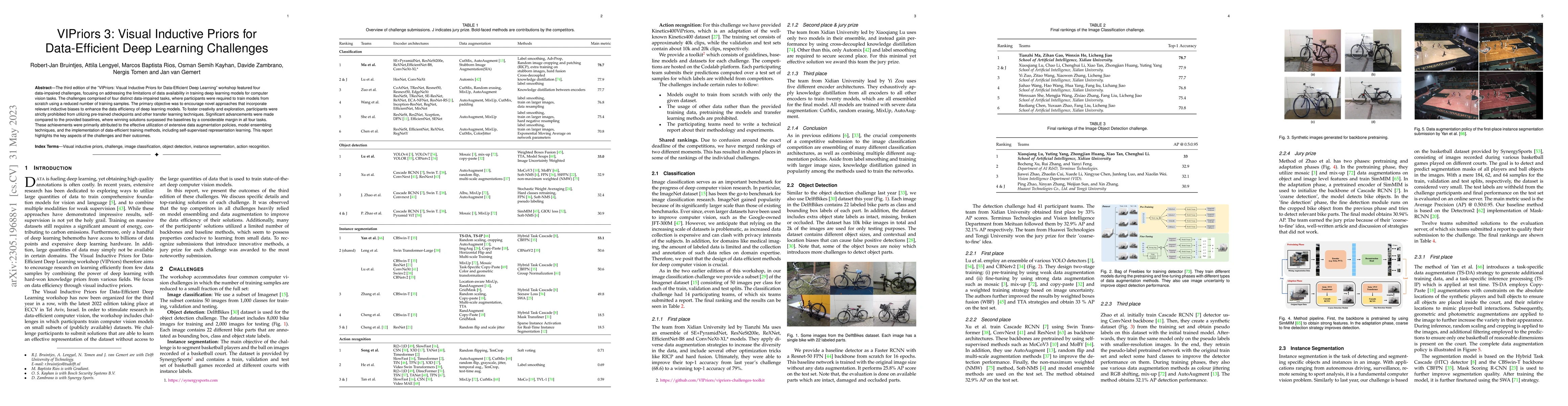 Thumbnail for VIPriors 3: Visual Inductive Priors for Data-Efficient Deep Learning
  Challenges
