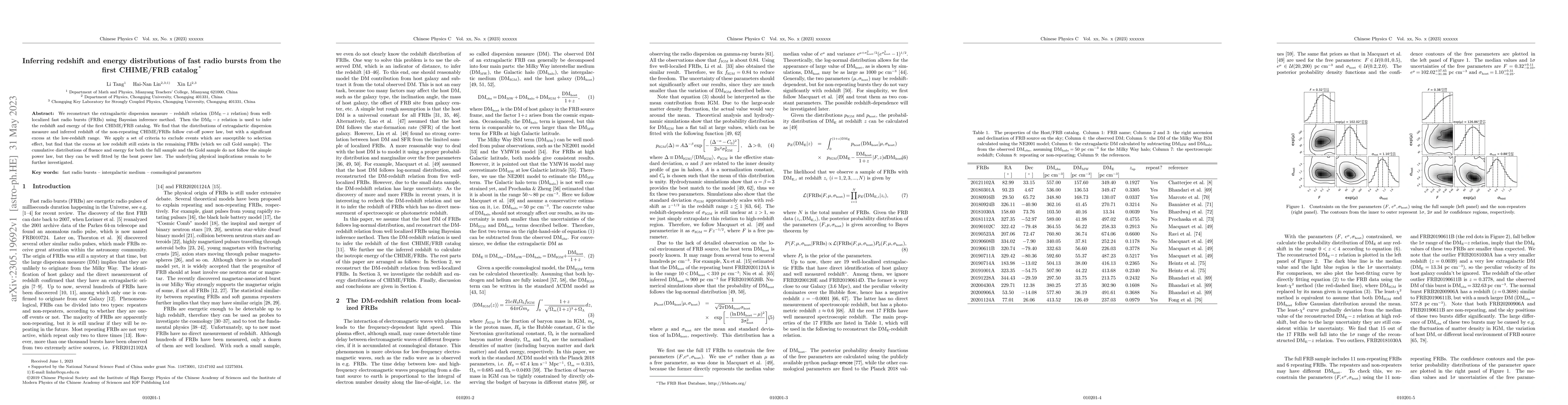 Thumbnail for Inferring redshift and energy distributions of fast radio bursts from
  the first CHIME/FRB catalog