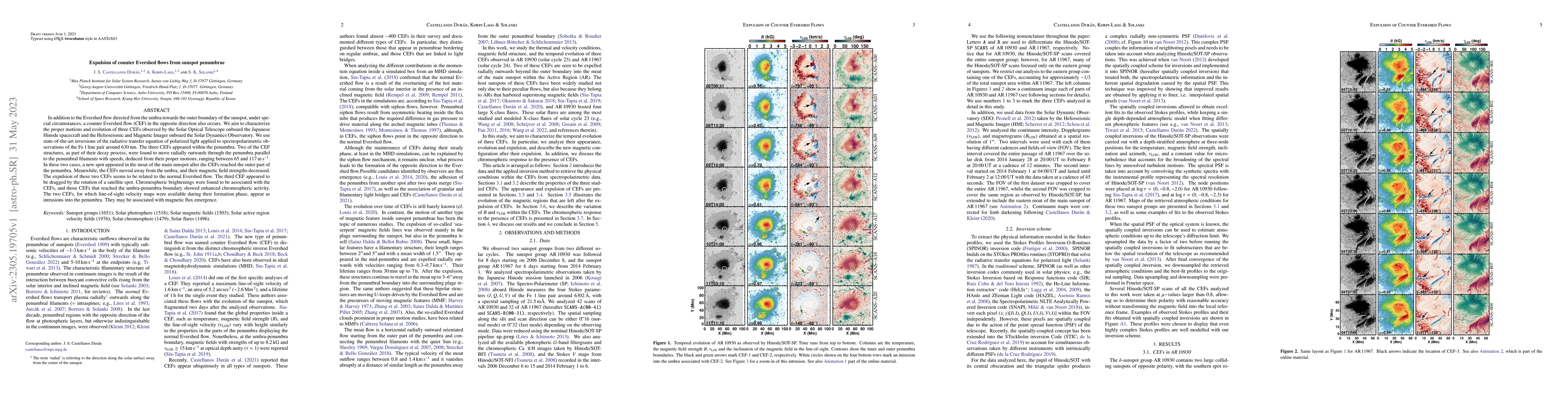 Thumbnail for Expulsion of counter Evershed flows from sunspot penumbrae