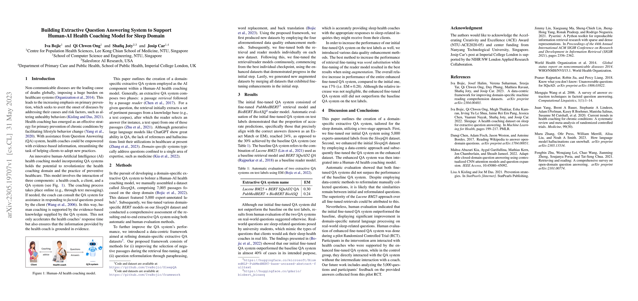 Thumbnail for Building Extractive Question Answering System to Support Human-AI Health
  Coaching Model for Sleep Domain