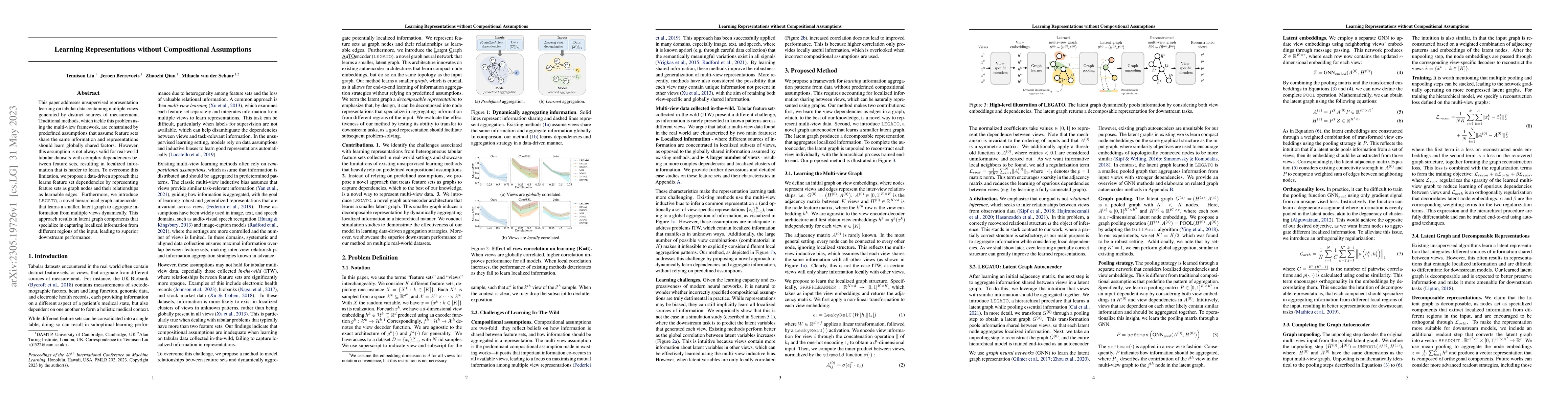 Thumbnail for Learning Representations without Compositional Assumptions