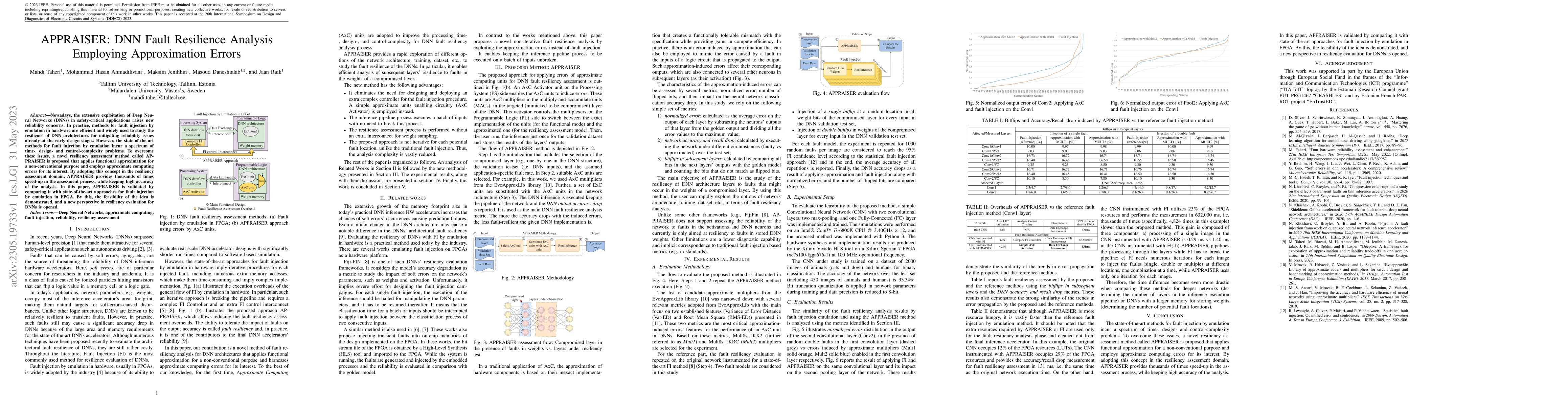 Thumbnail for APPRAISER: DNN Fault Resilience Analysis Employing Approximation Errors