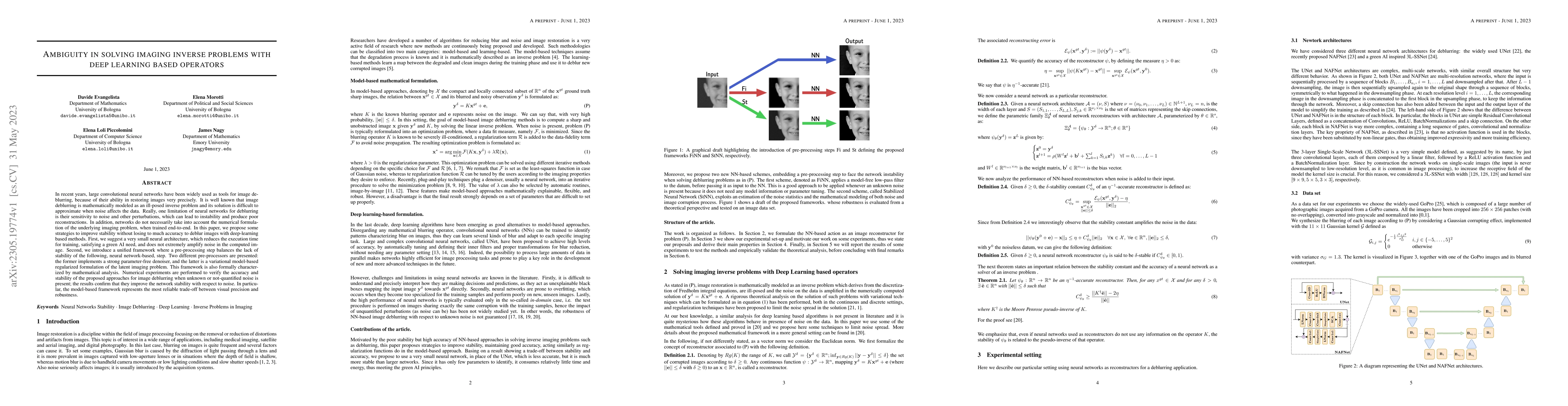 Thumbnail for Ambiguity in solving imaging inverse problems with deep learning based
  operators