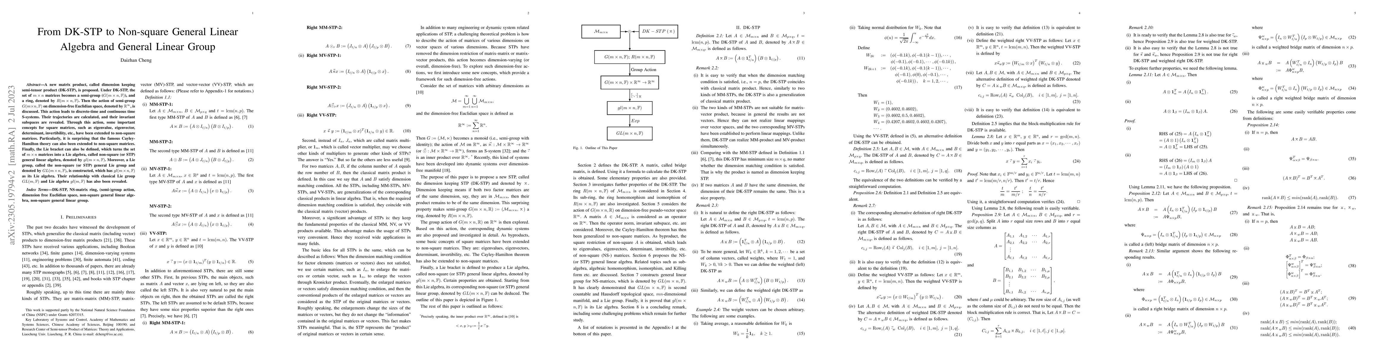 Thumbnail for From DK-STP to Non-square General Linear Algebras and General Linear
  Groups