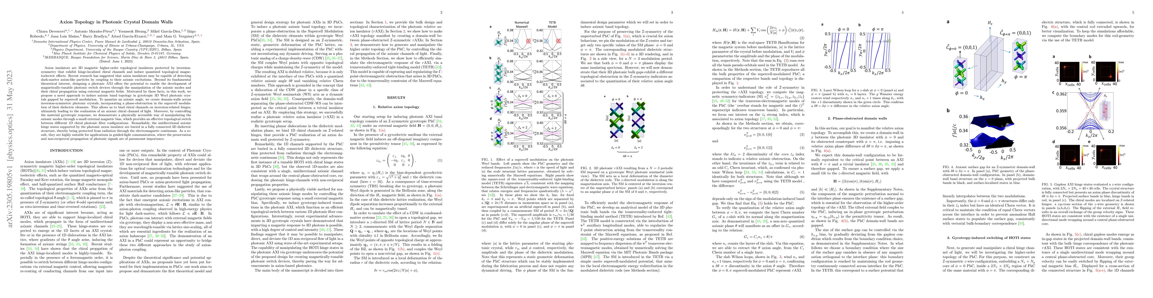 Thumbnail for Axion Topology in Photonic Crystal Domain Walls