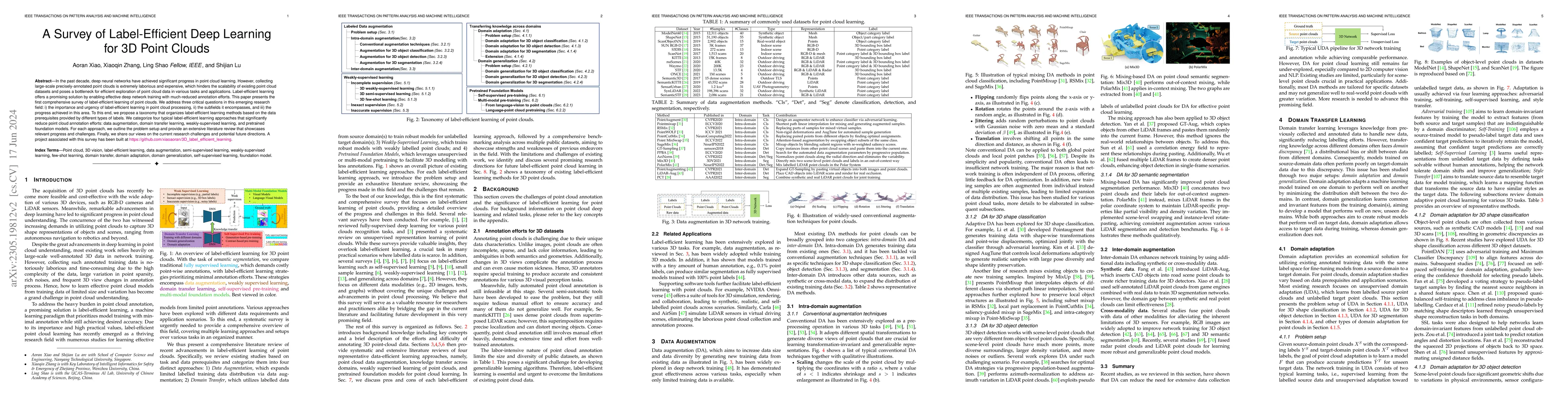 Thumbnail for A Survey of Label-Efficient Deep Learning for 3D Point Clouds