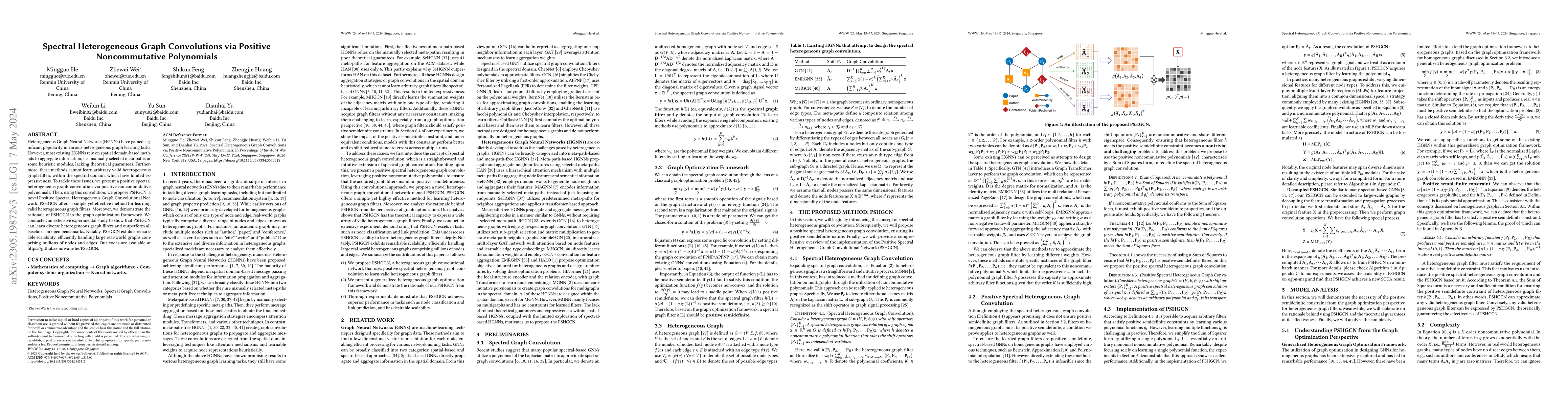 Thumbnail for Spectral Heterogeneous Graph Convolutions via Positive Noncommutative
  Polynomials