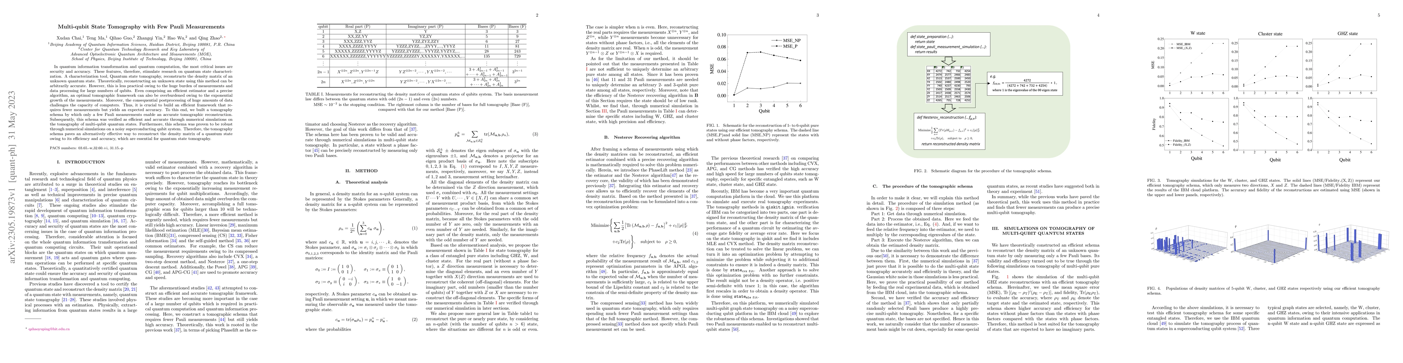 Thumbnail for Multi-qubit State Tomography with Few Pauli Measurements