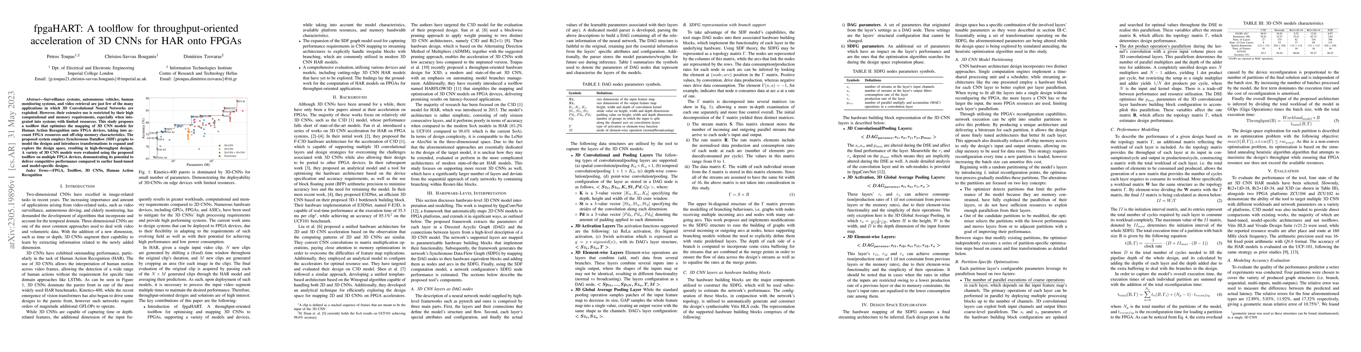 Thumbnail for fpgaHART: A toolflow for throughput-oriented acceleration of 3D CNNs for
  HAR onto FPGAs