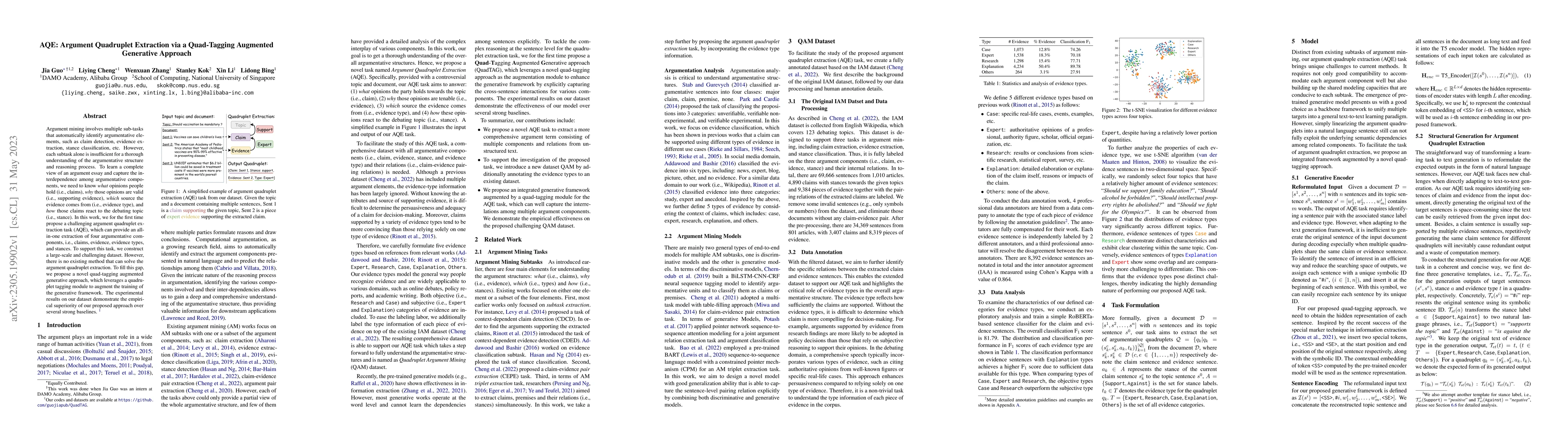 Thumbnail for AQE: Argument Quadruplet Extraction via a Quad-Tagging Augmented
  Generative Approach