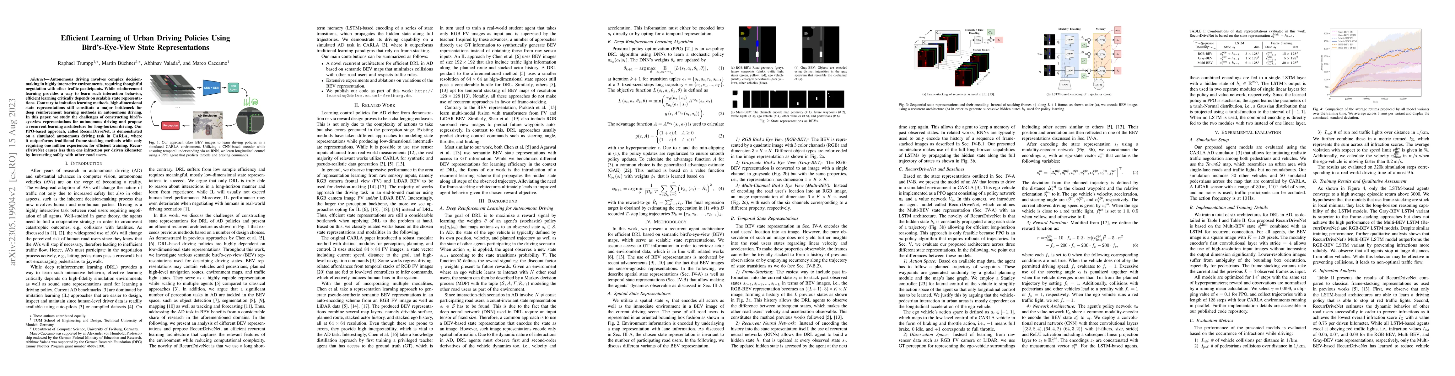 Thumbnail for Efficient Learning of Urban Driving Policies Using Bird's-Eye-View State
  Representations