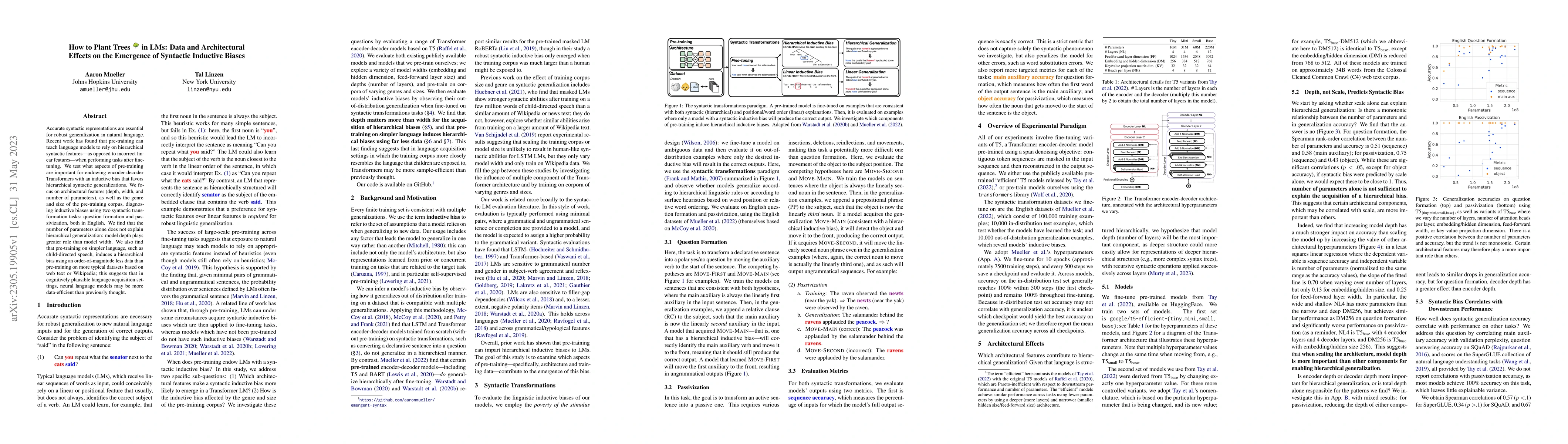 Thumbnail for How to Plant Trees in Language Models: Data and Architectural Effects on
  the Emergence of Syntactic Inductive Biases