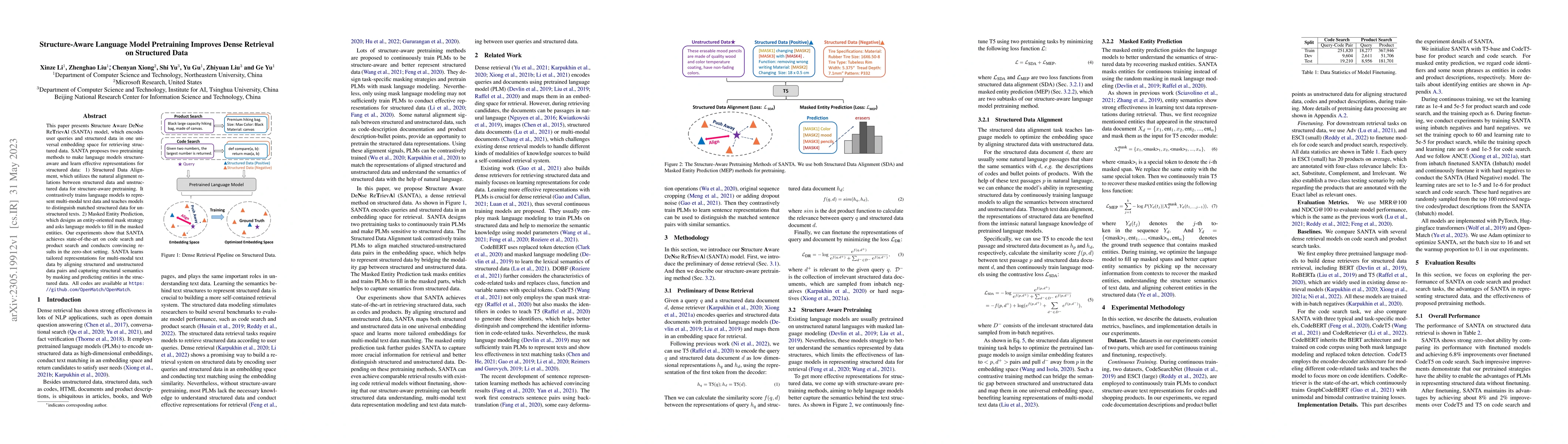 Thumbnail for Structure-Aware Language Model Pretraining Improves Dense Retrieval on
  Structured Data