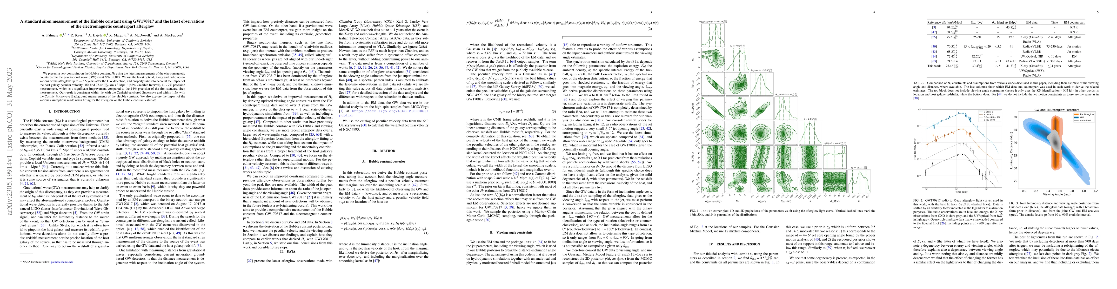 Thumbnail for A standard siren measurement of the Hubble constant using GW170817 and
  the latest observations of the electromagnetic counterpart afterglow