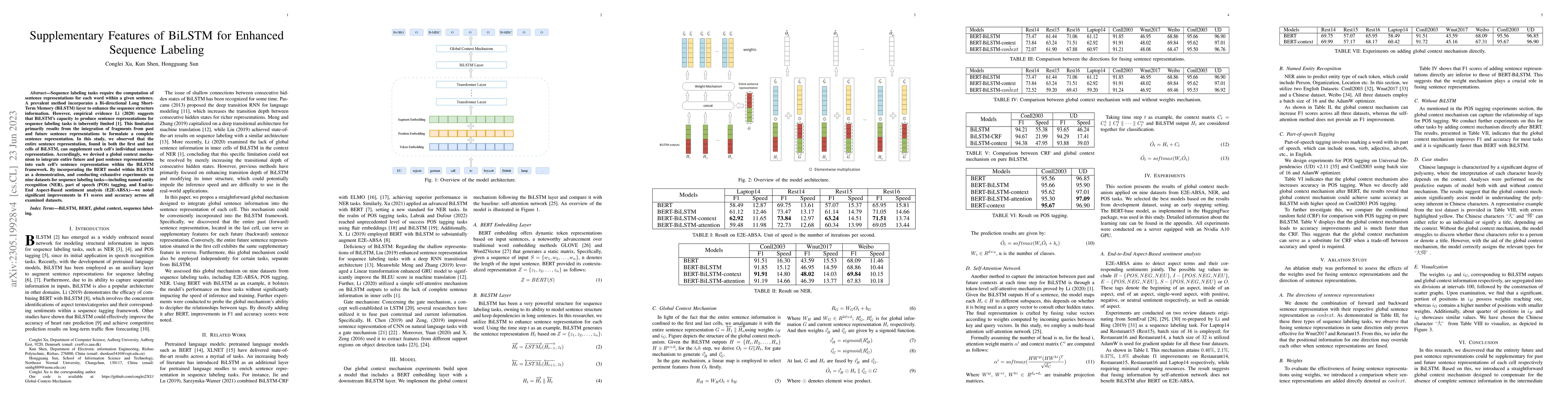 Thumbnail for Supplementary Features of BiLSTM for Enhanced Sequence Labeling