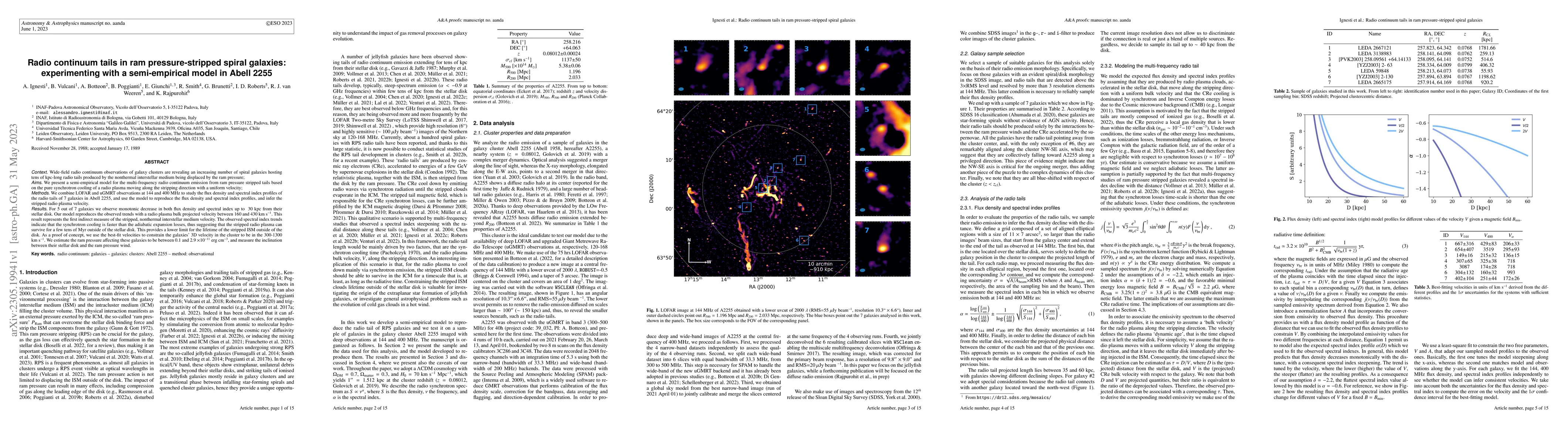 Thumbnail for Radio continuum tails in ram pressure-stripped spiral galaxies:
  experimenting with a semi-empirical model in Abell 2255