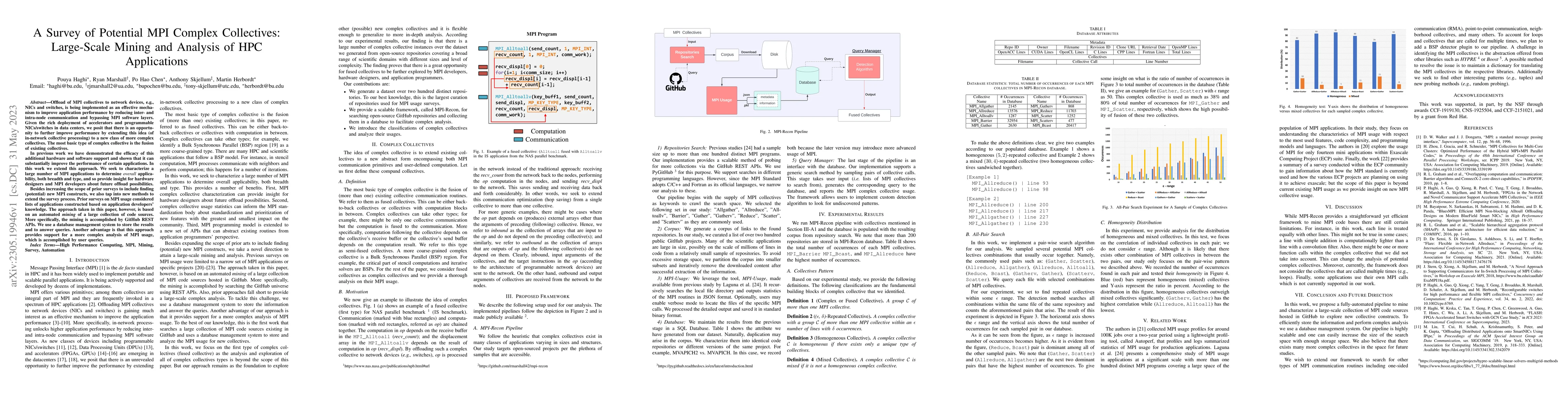 Thumbnail for A Survey of Potential MPI Complex Collectives: Large-Scale Mining and
  Analysis of HPC Applications
