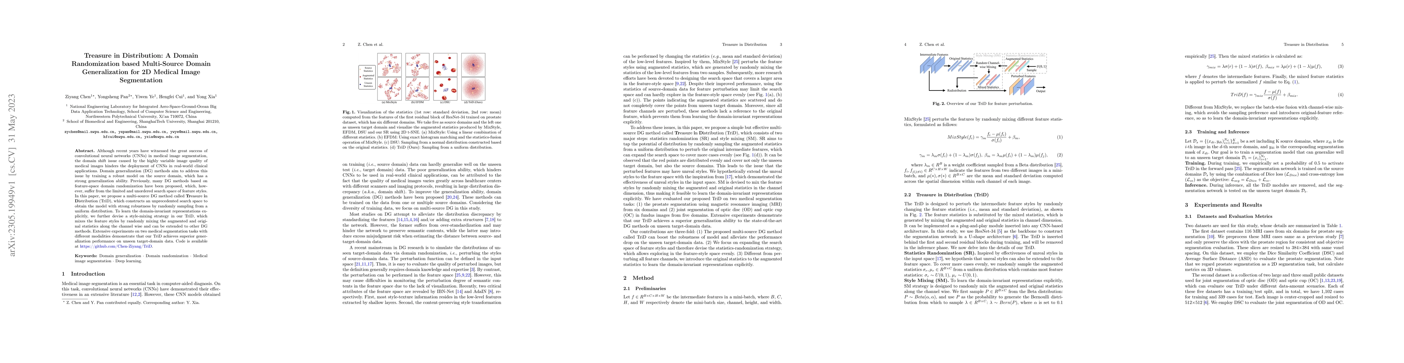 Thumbnail for Treasure in Distribution: A Domain Randomization based Multi-Source
  Domain Generalization for 2D Medical Image Segmentation