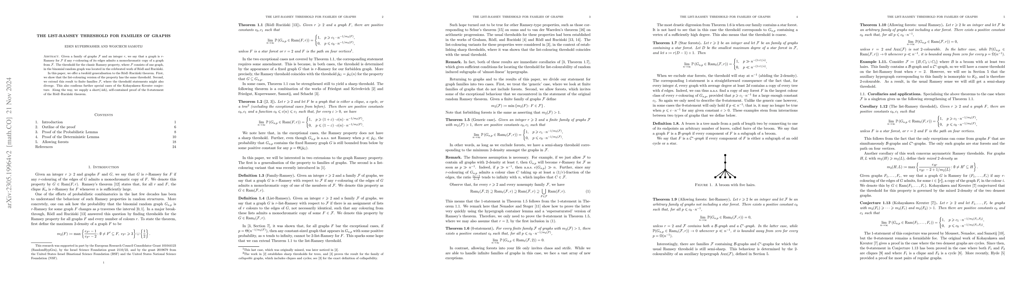 Thumbnail for The list-Ramsey threshold for families of graphs